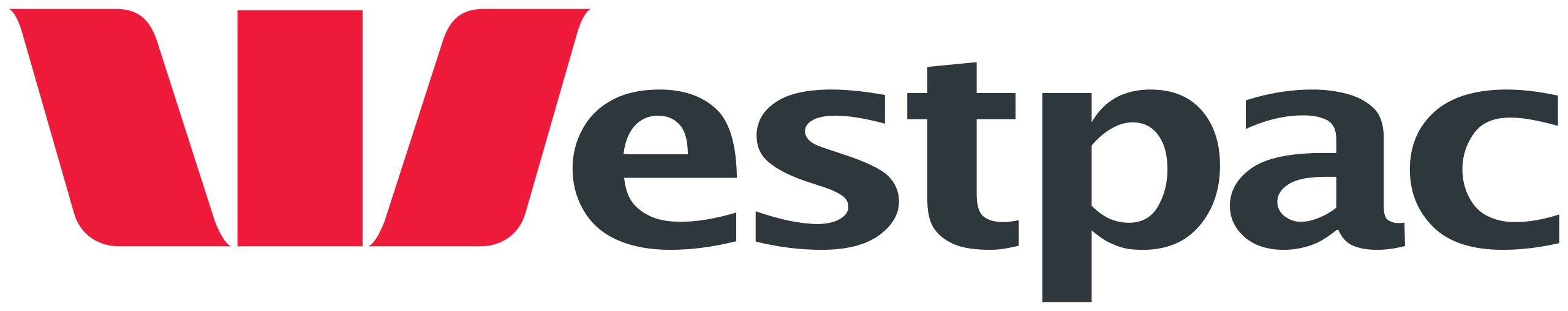 Westpac_logo
